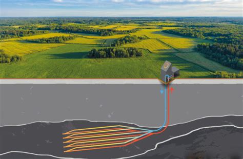 Geothermie Neue Verfahren für Wärme aus heißem Gestein Solarthemen