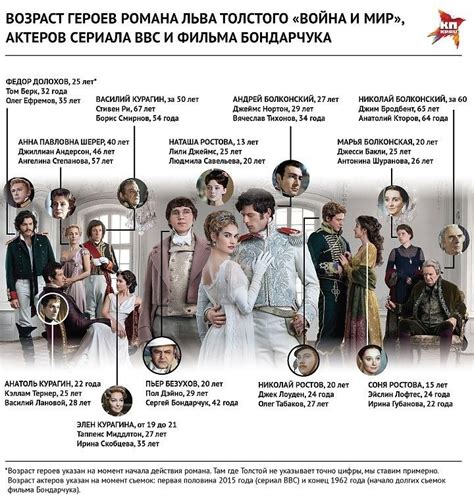 Пин на доске литература