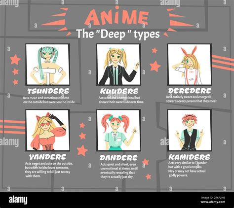 Cosplay Anime Infografía Conjunto Con Dandere Y Yandere Símbolos Ilustración Vectorial Plana