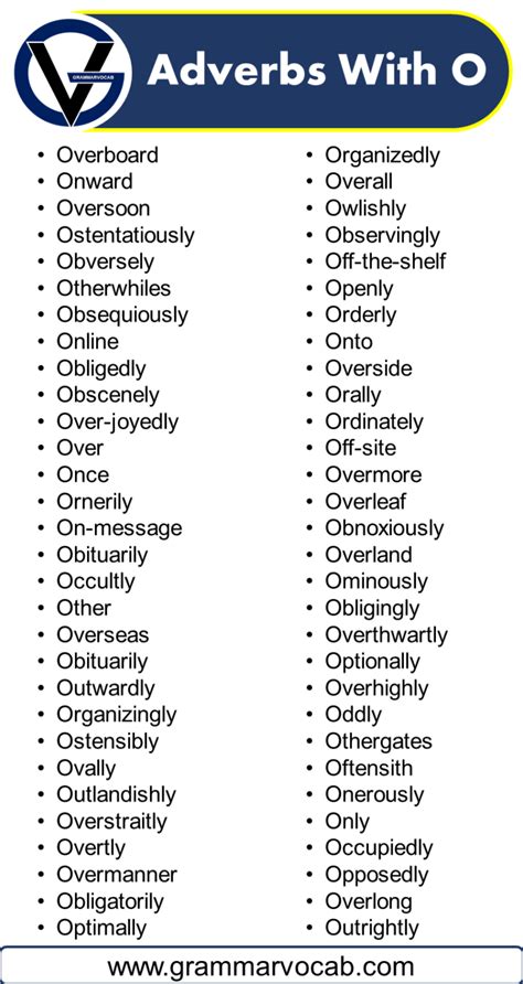 Adverbs That Start With O List Of Adverb GrammarVocab