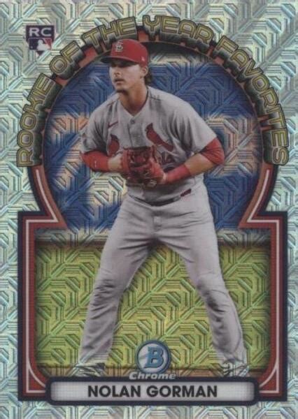 Bowman Rookie Of The Year Favorites Mojo Refractor Royf Nolan