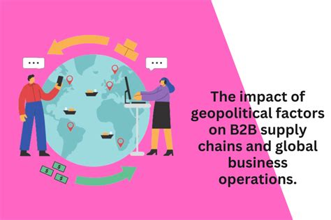 The Impact Of Geopolitical Factors On B2b Supply Chains And Global