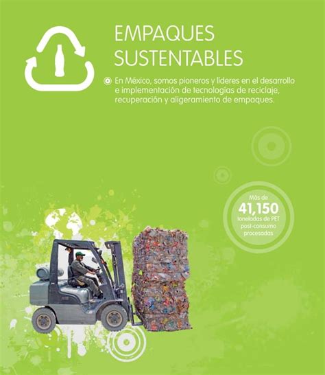 Empaques Sustentables Pdf