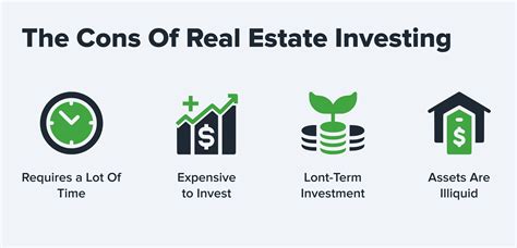 2023 Passive Real Estate Investing Main Techniques To Consider