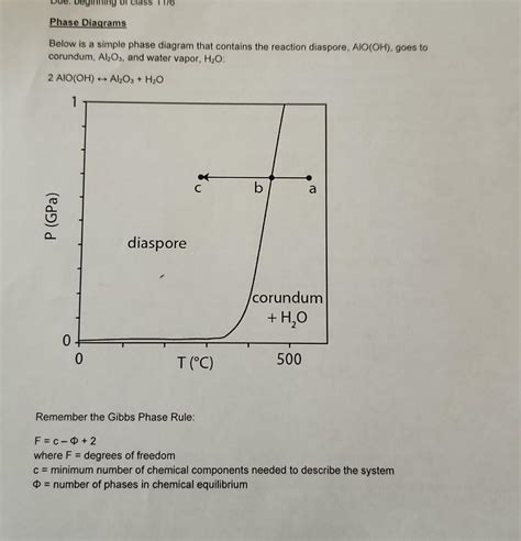 The Phase Rule And Phase Diagrams Chem Libretexts Diagrams C