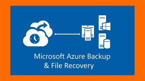 Setup Azure Backup And Perform A File Recovery Tutorial Youtube