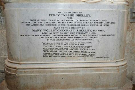 Memorial To Percy Bysshe Shelley Art Uk