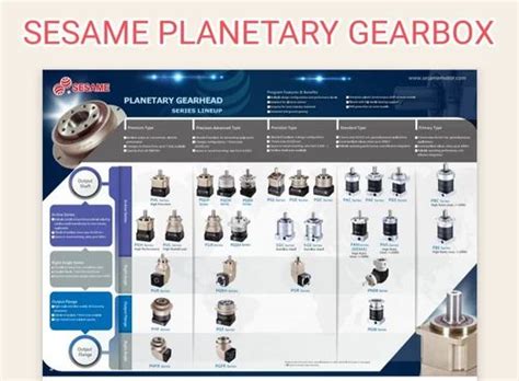 Planetary Gearbox SESAME Planetary Servo Gearbox Manufacturer From