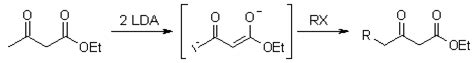 Acetoacetic Ester Synthesis