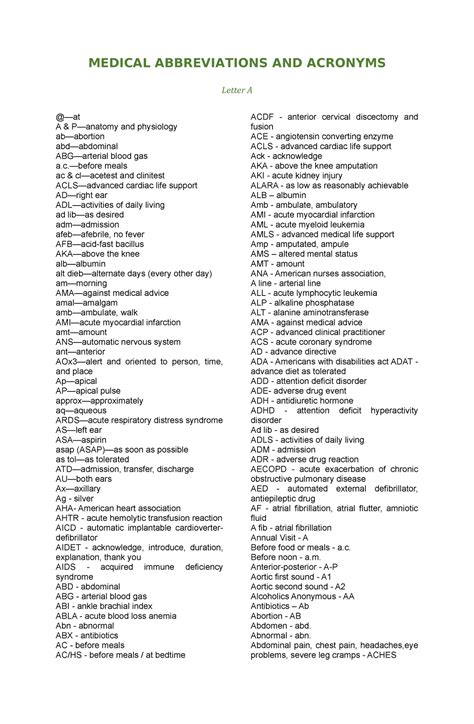 Medical Abbreviations And Acronyms Medical Abbreviations And Acronyms