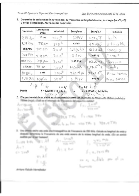 Solution Ejercicios Del Espectro Electromagn Tico Studypool