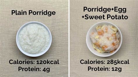 Malnutrition Food Fortification Porridge Youtube