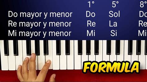 La FORMULA De Los Arpegios En PIANO Tutorial Para PRINCIPIANTES