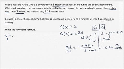 Writing Linear Functions Word Problems 8th Grade Practice Khan