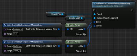 虚幻引擎蓝图中的control Rig