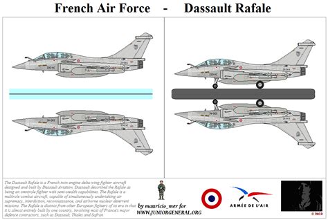 French Dassault Rafale Paper Miniature