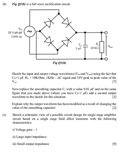 Solved A Fig 03 Al Is A Load Line Diagram Of The Diode