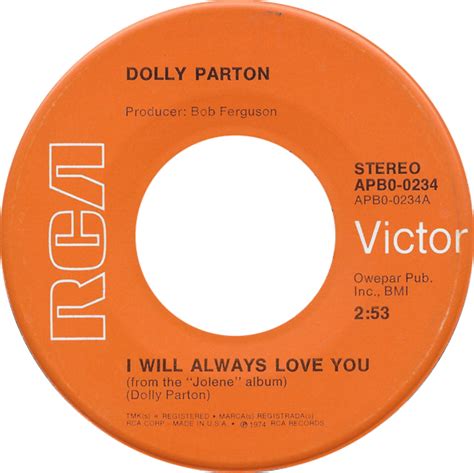 Country Icon Dolly Parton Invested I Will Always Love You Royalties