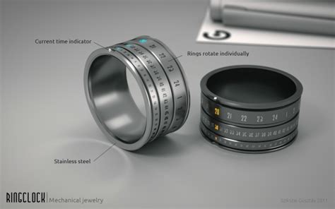 The Ring Clock To Rule Them All Hispotion