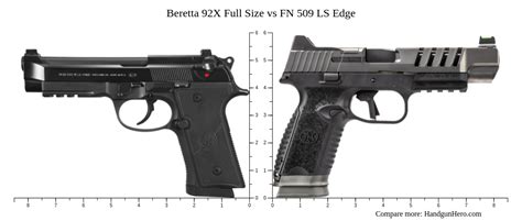 Beretta 92X Full Size Vs FN 509 LS Edge Size Comparison Handgun Hero