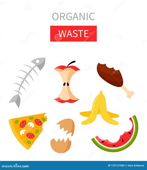 Organic Waste Compost Illustration Cartoon Vector CartoonDealer