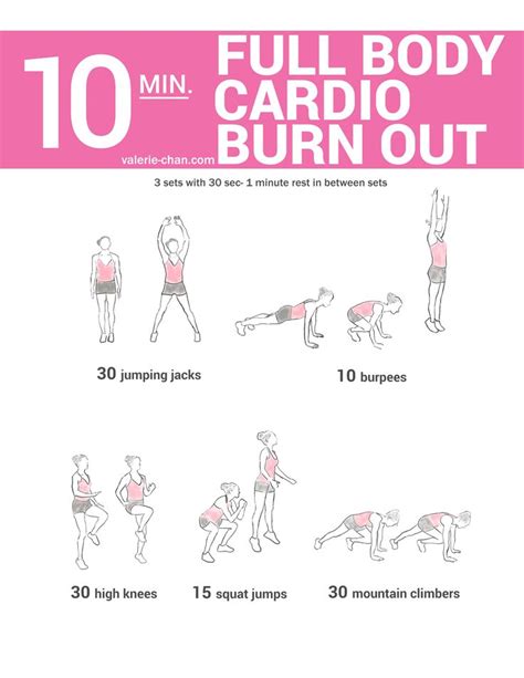 How To Incorporate Cardio And Weights Into Your Exercise Routine ...