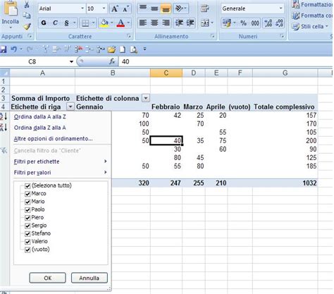 11 I Filtri Ci Consentono Per Esempio Di Vedere Solo Alcuni Clienti