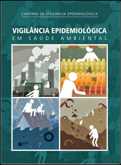 Vigil Ncia Epidemiol Gica Em Sa De Ambiental Enfermagem Virtual