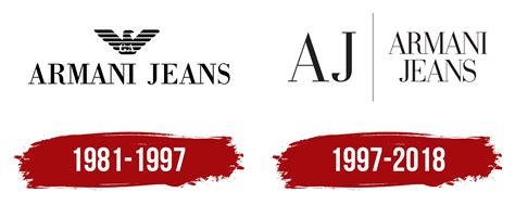 Total 95+ imagen armani logo history - Abzlocal.mx