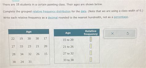 There Are Students In A Certain Painting Class Their Ages Are Shown