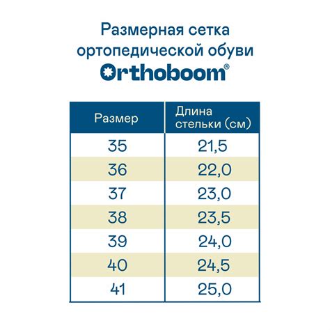 Женские биркенштоки 20325-13 хаки — купить с доставкой по Москве и всей ...