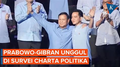 Video Survei Charta Politika Prabowo Gibran Persen Ganjar