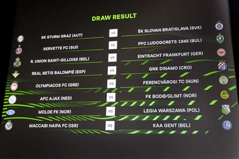 Tabela Da Champions League Veja Data Dos Jogos De Ida Das Oitavas