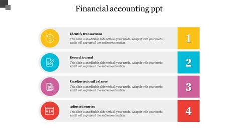 Financial Accounting Ppt Powerpoint Presentation Slide Powerpoint