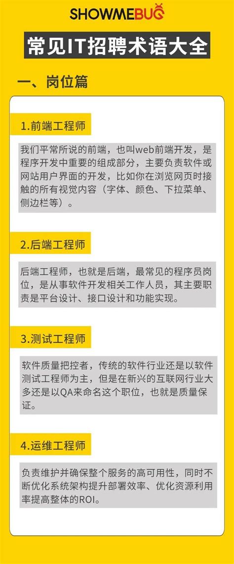 Hr，常见 It 招聘术语大全（建议收藏） 知乎