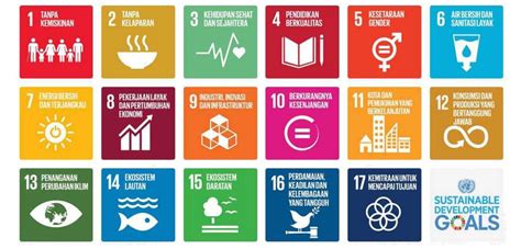 Sustainable Development Goals Indonesia