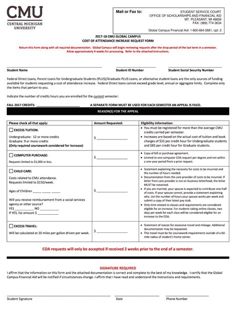 Fillable Online Cmu Global Campus Cost Of Attendance Increase