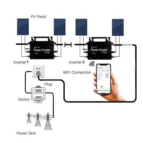 Micro Onduleur 700 W Micro Onduleur 700W Réseau Solaire Monophasé