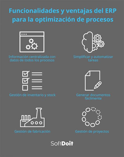 Optimización ERP del proceso productivo