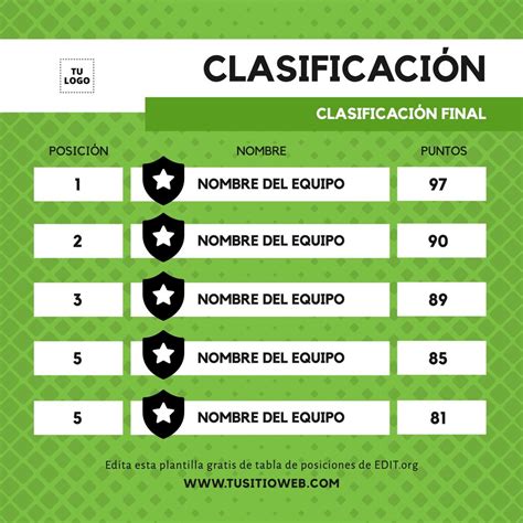 Plantillas Para Rankings Y Tablas Clasificatorias Gratis