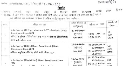 Iti Instructor Recruitment Official Notice Out Anil Sir Iti