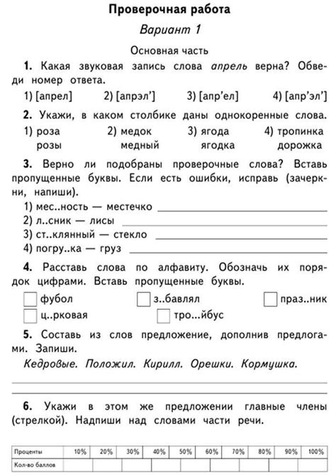 Контрольная работа по русскому языку 3 класс 4 четверть
