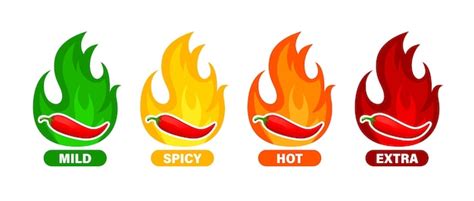 Premium Vector Hot Spicy Level Labels Chili Cayenne Or Jalapeno