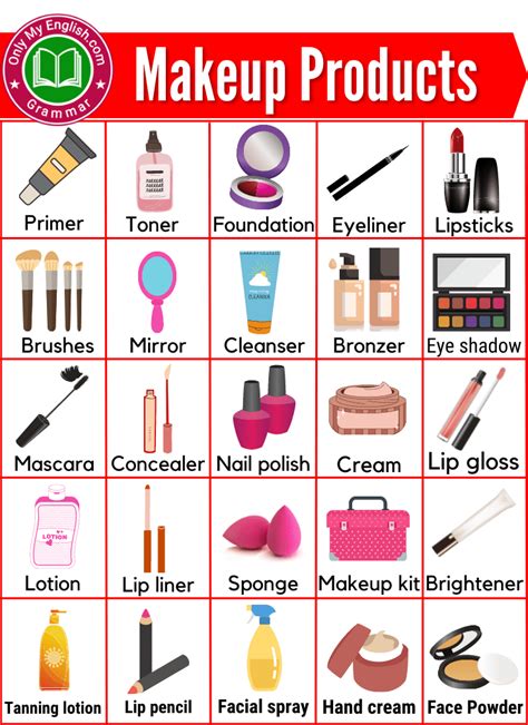 List Of All Makeup Products Items Name