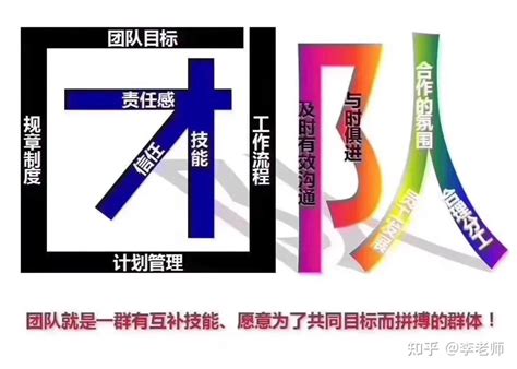 企业文化建设方案 知乎