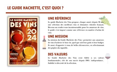 Amazon Fr Coffret Guide Hachette Des Vins Collectif Livres