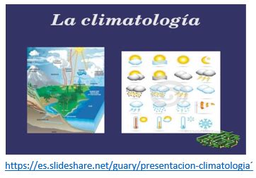 Ciencias derivadas y auxiliares de la Ecología Mind Map