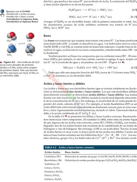 Reacciones Cido Base Teoria Y Ejercicios Resueltos Qu Mica Paso A Paso