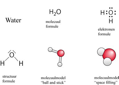 Mlochemie