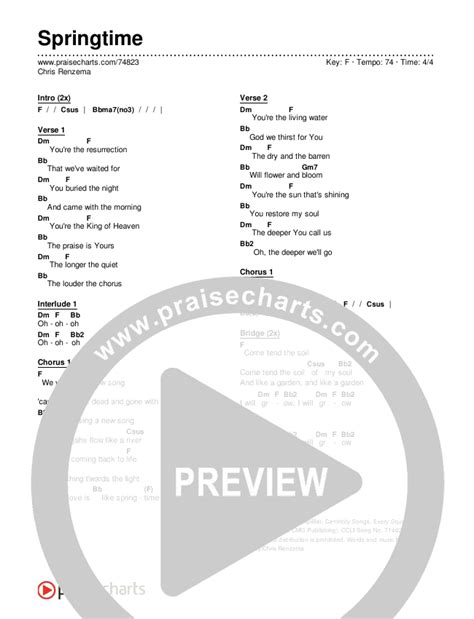 Springtime Chords PDF (Chris Renzema) - PraiseCharts